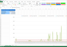Excel Add In