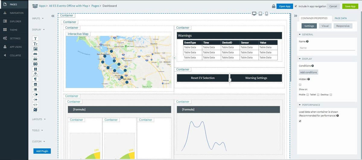 Operations Hub