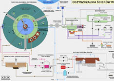 screen scada