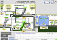 screen scada