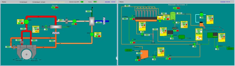 Case Study - SCADA iFIX w papierni Ametist