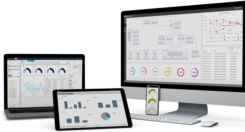 Proficy Operations Hub